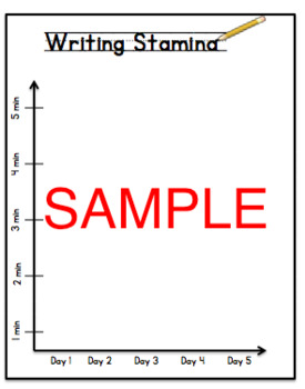 Preview of Writing Stamina