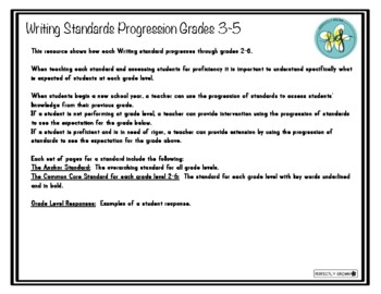 Preview of Writing Standards Progression Grades 3-5