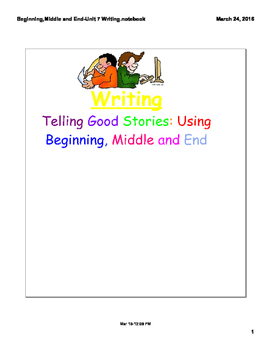 Preview of Writing Stories with a Beginning, Middle and End