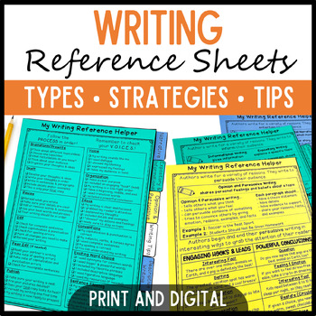 Preview of Writing Strategies Reference Sheet Guide Writers Workshop 3rd 4th 5th Grade ELA