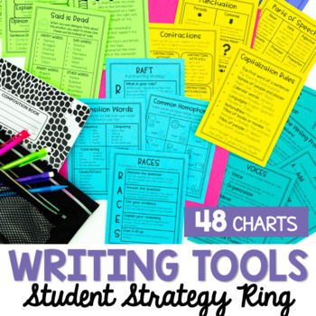 Preview of Writing Strategies Resource Ring