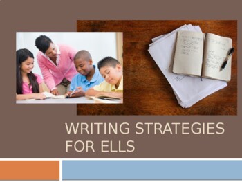 Preview of Writing Strategies for ELLs PD
