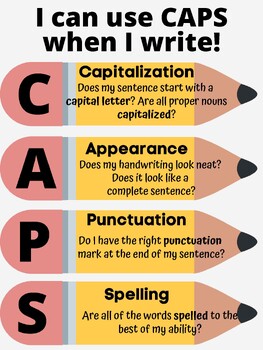 Preview of Writing Strategy Instruction Poster - CAPS