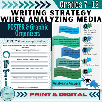 Preview of Writing Strategy for Media Analysis Images Videos Charts & Graphs Poster