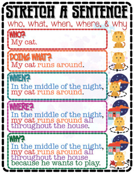 Preview of Writing: Stretch A Sentence (Early Elementary & Intervention)