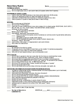 Writing Style Rules, Rubric, Self & Peer Editing Checklist Journalism