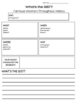 Preview of Writing Summarizing Worksheet- What's the GIST?- Women in History