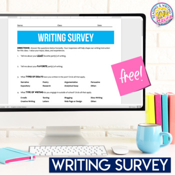 Preview of Writing Survey for Secondary - Digital and Print