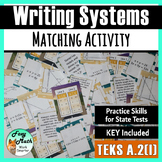 Writing Systems of Equations Matching Activity - Graphs, T