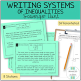 Writing Systems of Inequalities from Word Problems Activit