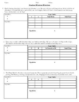 Preview of Writing Systems of Linear Equations from Word Problems Practice Worksheet