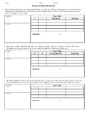 Writing Systems of Linear Equations from Word Problems Pra