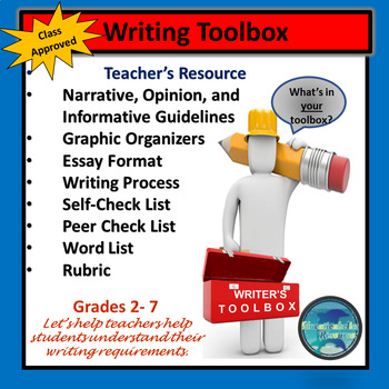 Preview of Writing TEACHING Toolbox for Teachers