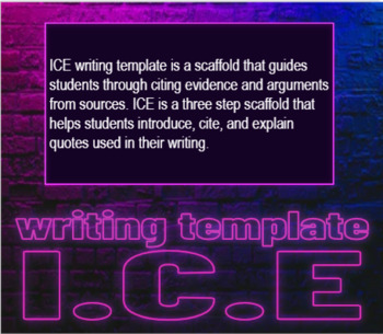 Preview of Writing Template Anchor Chart