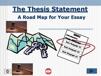 Preview of Writing The Thesis Statement / A Writing Guide for Middle and High School