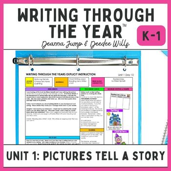 Preview of Writers Workshop: Beginning of the Year Writing, Unit 1 Pictures Tell a Story
