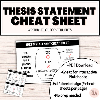 Preview of Writing Tool-Thesis Statement Cheat Sheet- Graphic Organizer for Essay Writing