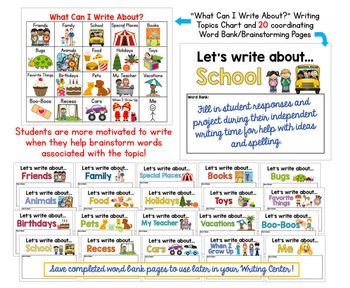 Writing Topics & Word Bank Brainstorming Pages - What Can I Write About?