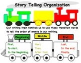 Writing Train Beginning Middle End with Transition Words TC