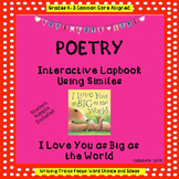 Poetry Interactive Lapbook Using Similes: I Love You as Bi