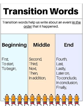 advanced transition words for essay