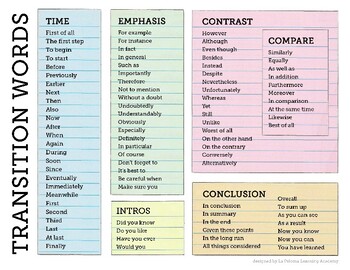 transition words for papers