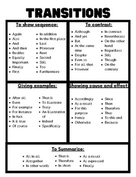 Writing Transitions by ReadingWithMsG | TPT