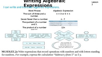 Writing & Translating Algebraic Expressions Lesson 2 | TpT