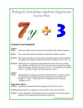 Preview of Writing & Translating Algebraic Expressions Lesson Plan
