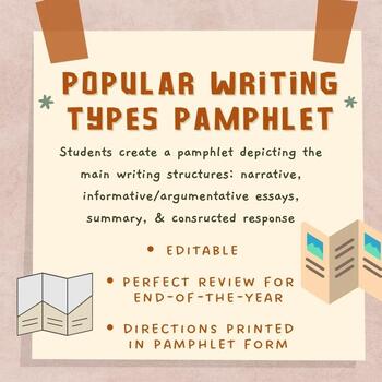 Preview of Writing Types Pamphlet--All Writing Structures Review in 1 Brochure