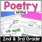Poetry | Writing Unit | Writers Workshop