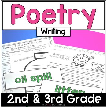 Preview of Poetry Writing Unit Poetry Month