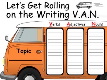 Preview of Word Processing - Writing VAN Graphic Organizer