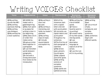 Writing VOICES Checklist (6 traits of writing) by Samantha Bowlin