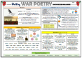 Writing War Poetry - Knowledge Organizer!