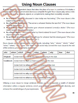 Preview of Writing Worksheets: Using Noun, Adjective and Adverb Clauses. HS English. W.Docs