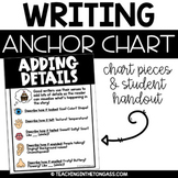 Adding Details Writing Poster Anchor Chart