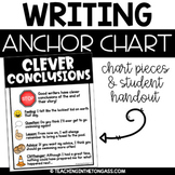 Conclusion Writing Sentences Poster Anchor Chart