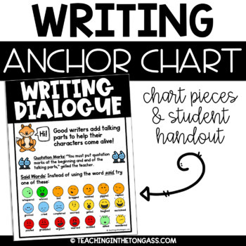 Dialogue Anchor Chart