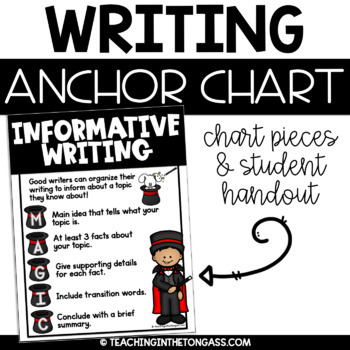 informative essay anchor chart