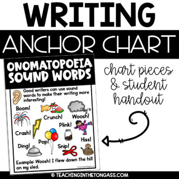 Onomatopoeia Anchor Chart