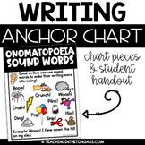 Onomatopoeia Writing Poster Anchor Chart