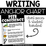 Peer Conference Writing Poster Anchor Chart