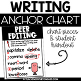 Peer Editing Writing Poster Anchor Chart