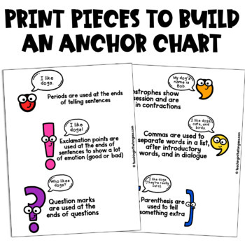 LAMINATED Primary Grades Punctuation Anchor Chart 