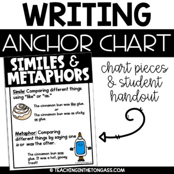 Simile Anchor Chart