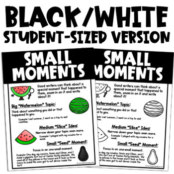 Small Moment Watermelon Anchor Chart