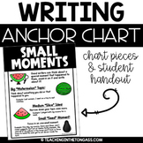 Small Moments Writing Poster Anchor Chart
