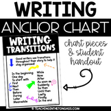 Transitions Writing Poster Anchor Chart