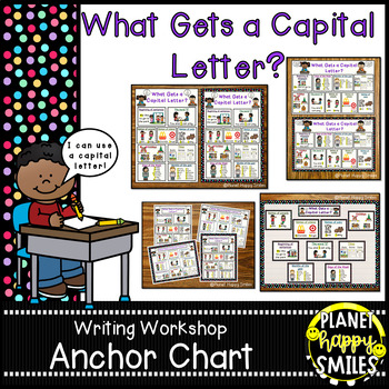 Preview of Writing Workshop Anchor Chart - "What Gets a Capital Letter?"
